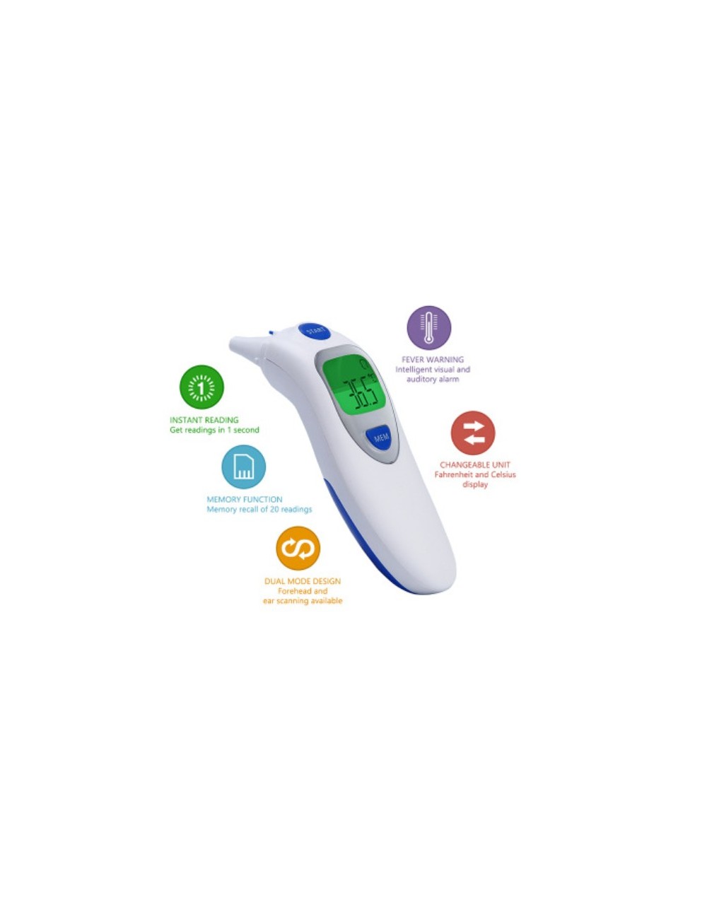Thermomètre frontale multifonction avec affichage LCD