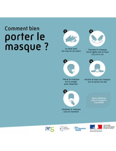 Masque textile réutilisable